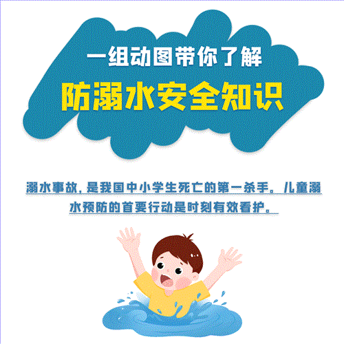 溺水图1.gif