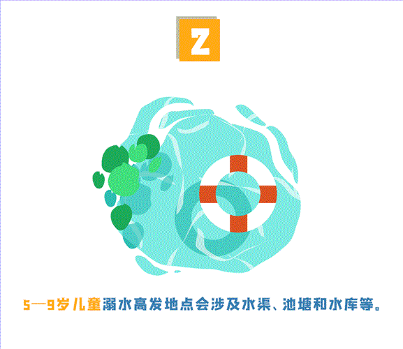溺水图3.gif