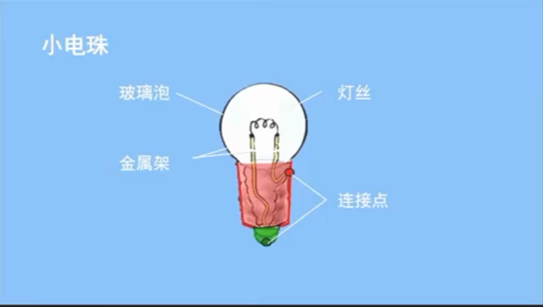 图6.png 图6.png
