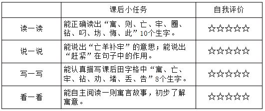 任务单图片1.JPG 任务单图片1.JPG