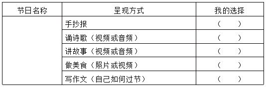任务单图片2.JPG 任务单图片2.JPG