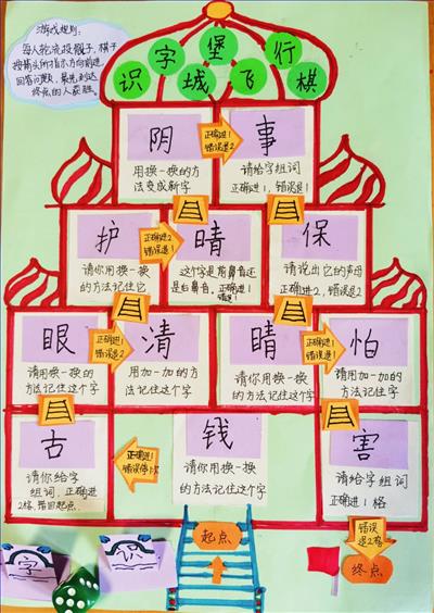1 蓝村校区一1班李雨婷.jpg 1 蓝村校区一1班李雨婷.jpg