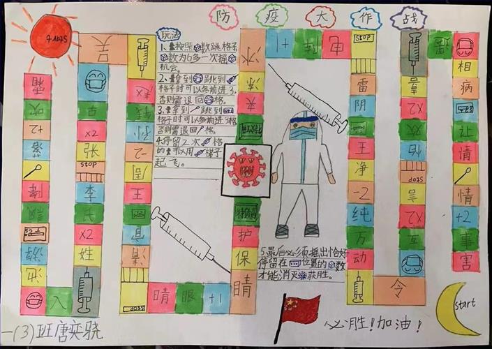 2 蓝村校区一3班唐奕骁.jpeg 2 蓝村校区一3班唐奕骁.jpeg
