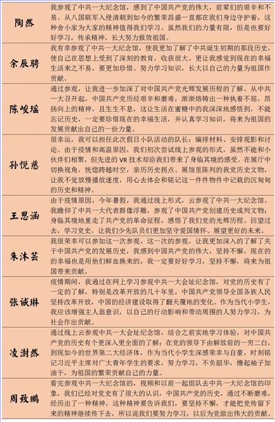 讨论发言.jpg 讨论发言.jpg