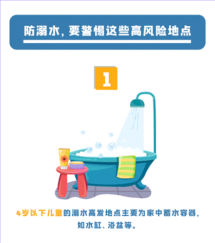 溺水图2.gif