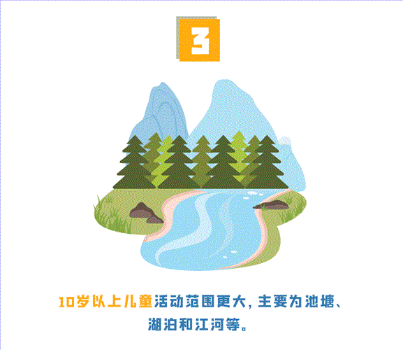 溺水图4.gif