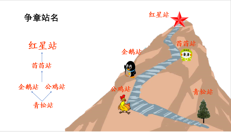 微信图片_20221011170543.png 微信图片_20221011170543.png